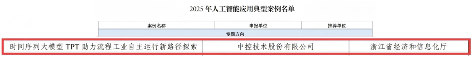 尊龙·Z6(中国认证)集团有限公司官网
