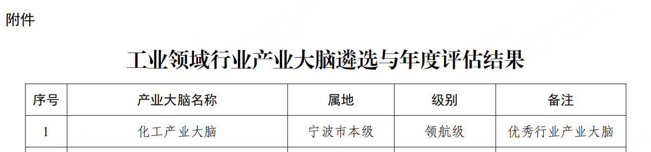 尊龙·Z6(中国认证)集团有限公司官网
