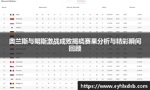 奥兰斯与朗斯激战成败揭晓赛果分析与精彩瞬间回顾