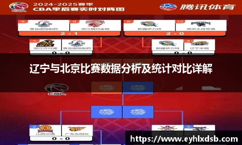 辽宁与北京比赛数据分析及统计对比详解